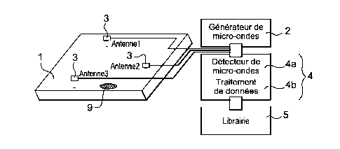 Une figure unique qui représente un dessin illustrant l'invention.